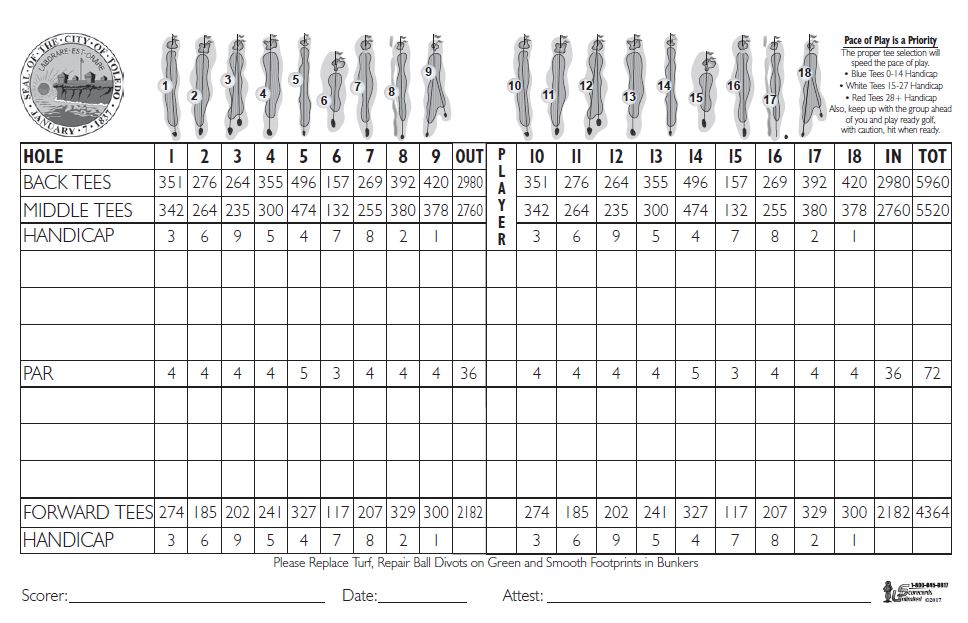 Scorecards - Ottawa Park Golf Course